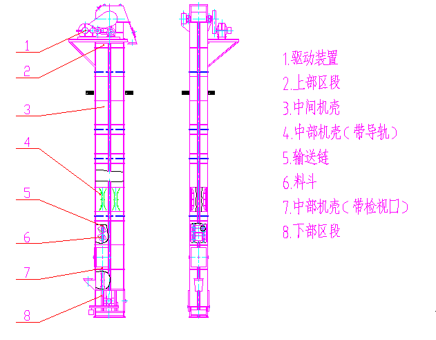 NE、NSE型斗式提升機(jī)